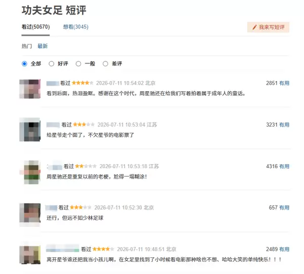 周星驰《功夫女足》豆瓣开分6.6:票房狂飙 口碑两极分化