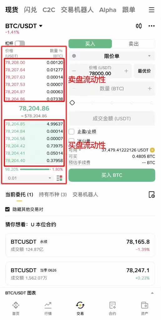 2026年哪个交易所手续费最低？四大头部交易所手续费对比