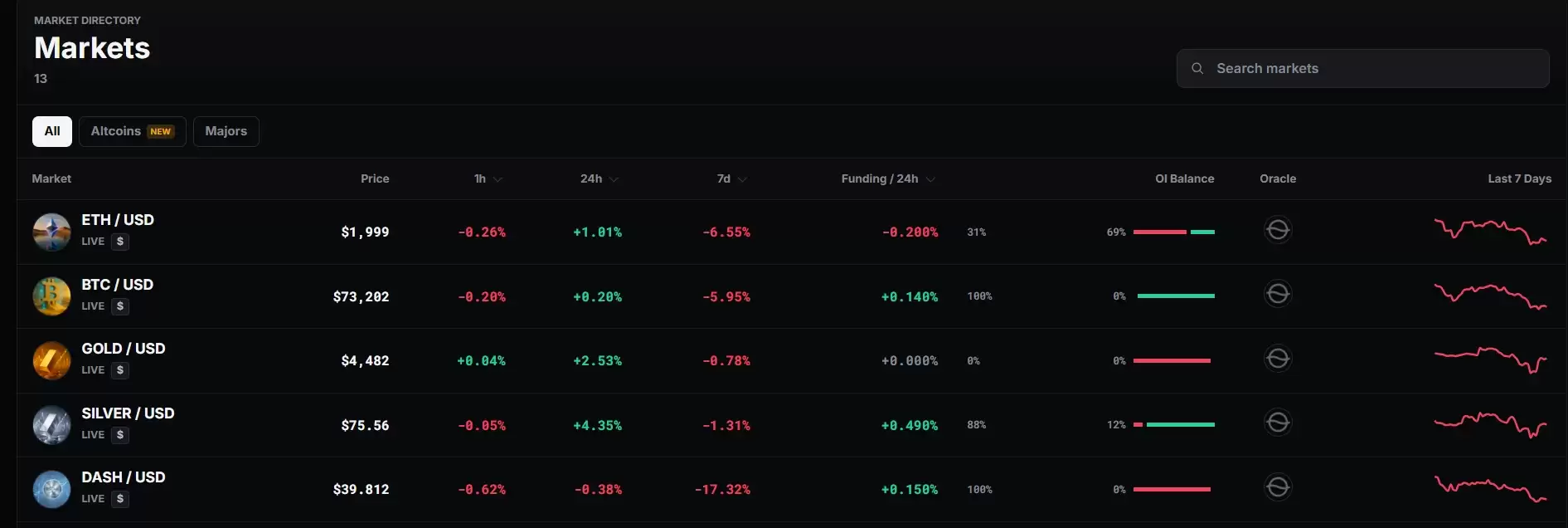 什么是Overlay Protocol(OVL)币?值得投资吗?OVL币主要功能和代币经济学概述