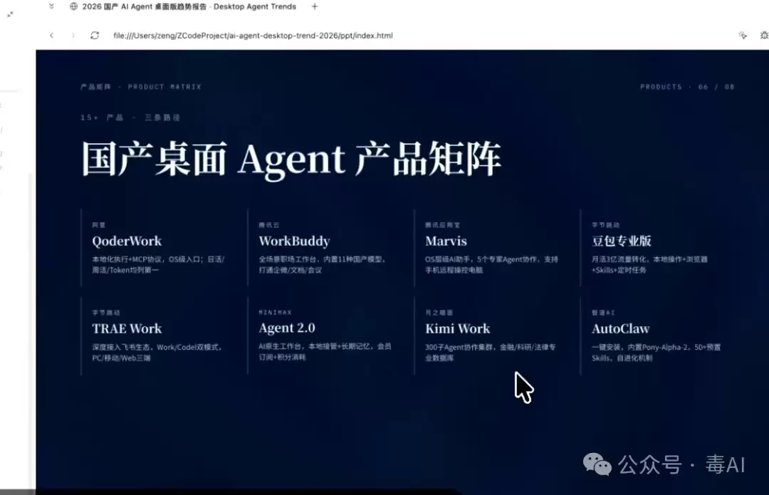 深度测评：Trae、WorkBuddy、ZCode，谁才是打工人真命天子？