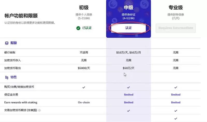 Kraken交易所是哪个国家的？总部在哪？