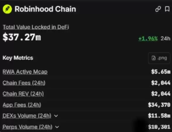 CASHCAT如何让新链登顶DEX榜首？拉动新链 DEX 登顶,成交 8.77亿