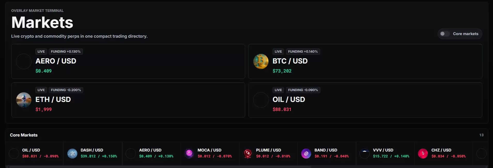 什么是Overlay Protocol(OVL)币?值得投资吗?OVL币主要功能和代币经济学概述