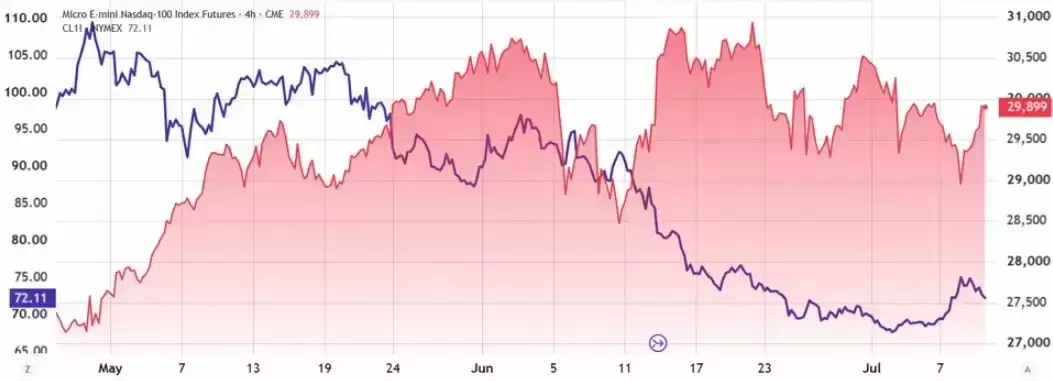 比特币（BTC）能否在周五14亿美元期权到期前持有6.2万美元？