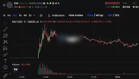 马斯克推特更名为Kekius Maximus、换头像引爆PEPE等Meme!不爱狗狗币了?