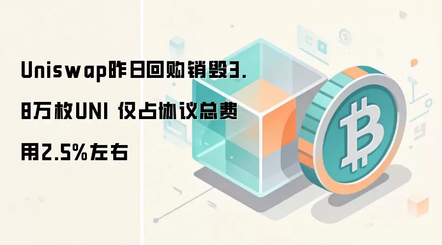 Uniswap在7月13日回购销毁了3.8万枚UNI,金额只占到当日协议总手续费约2.5%