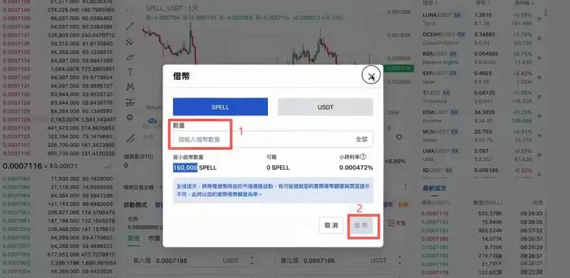 加密货币负资金费率怎么套利赚钱?负资金费率赚钱技巧