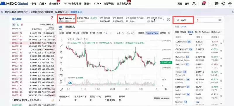 加密货币负资金费率怎么套利赚钱?负资金费率赚钱技巧