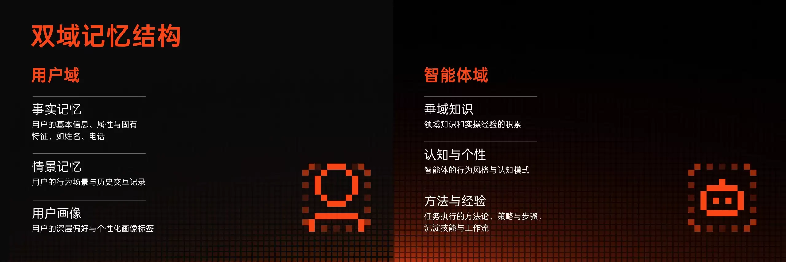 为智能体重新设计操作系统：全球首个智能体原生操作系统Step AOS发布