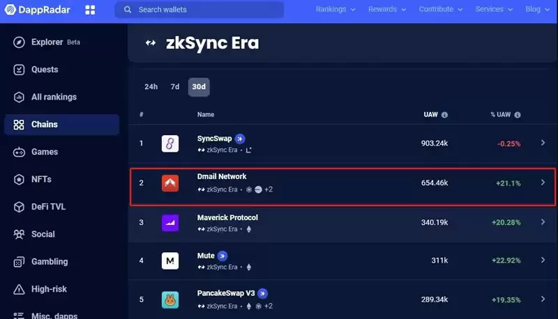 空投6%,一文读懂OKX Jumpstart项目Web3通信协议Dmail