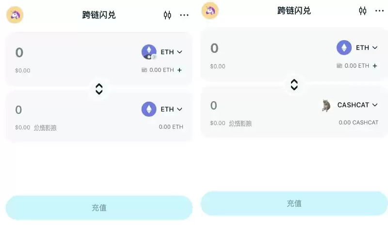 Robinhood Chain玩法详解