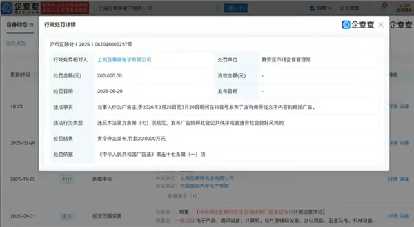 “一降价 像狗一样跑过来”广告文案引众怒！罗技运营方被罚20万元