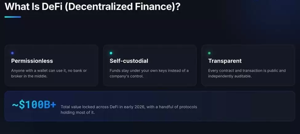什么是 DeFi（去中心化金融）