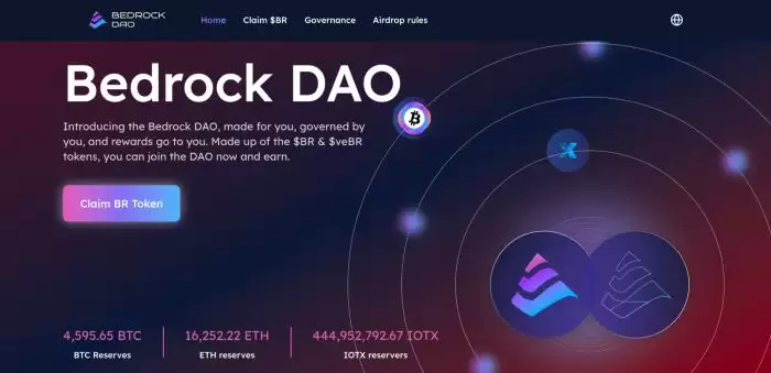 Bedrock(BR)币是什么？理解 uniBTC、Restaking 与 BR 代币作用详解