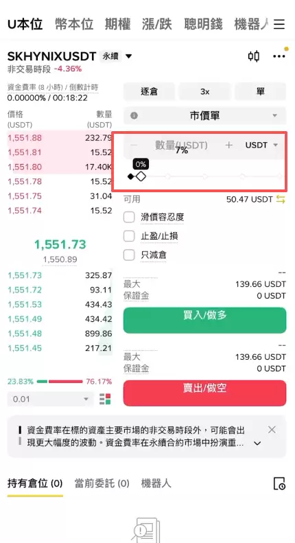 币安合约可以买韩股吗？币安SK海力士合约做多做空教学