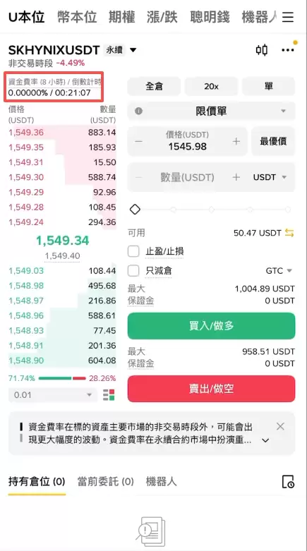 币安合约可以买韩股吗？币安SK海力士合约做多做空教学