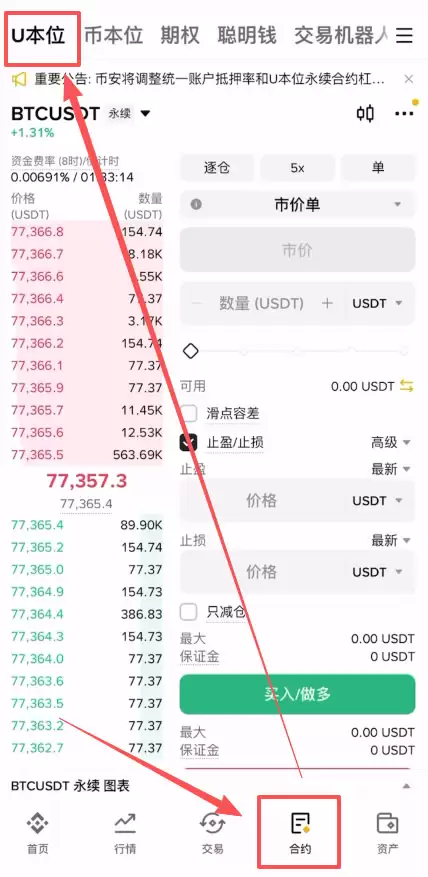 币安U本位合约怎么交易？新手怎么玩合约？2026最新操作步骤详解