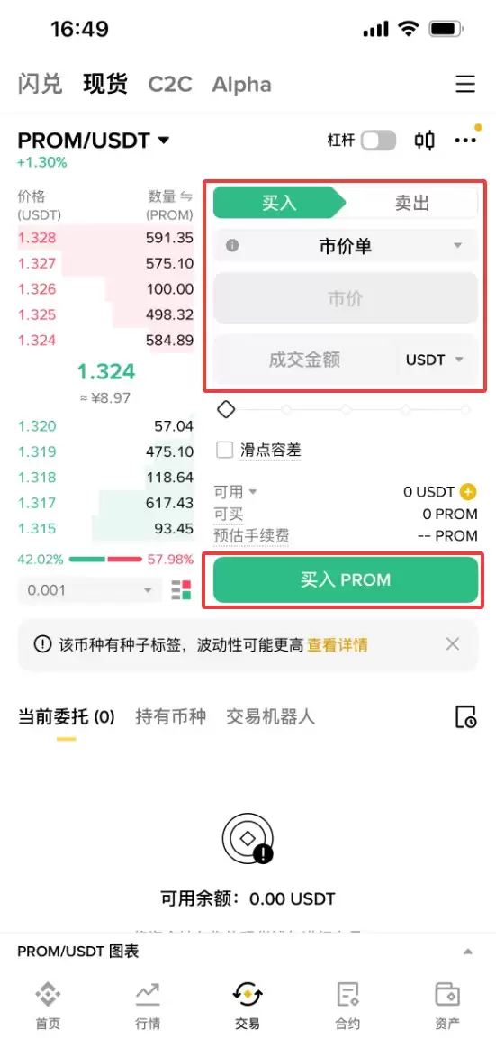 PROM币是什么？怎么买？PROM代币经济学、价格预测及投资前景