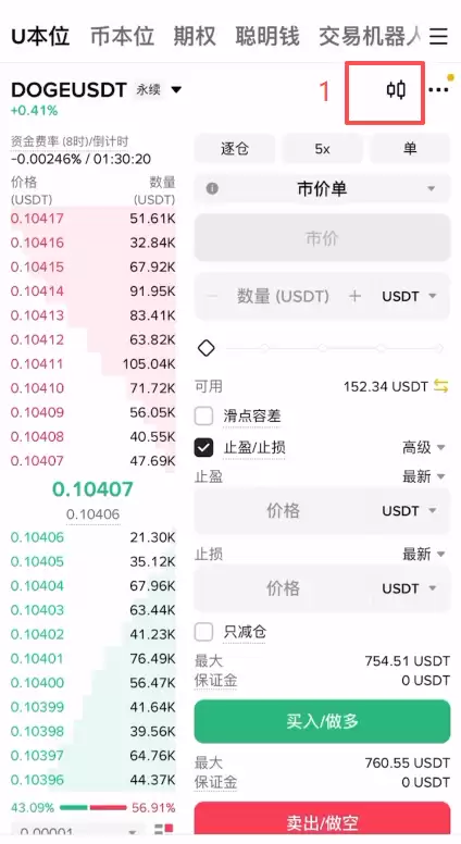 币安U本位合约怎么交易？新手怎么玩合约？2026最新操作步骤详解