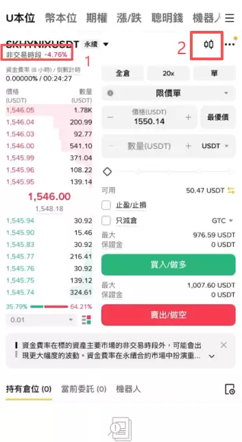 币安合约可以买韩股吗？币安SK海力士合约做多做空教学