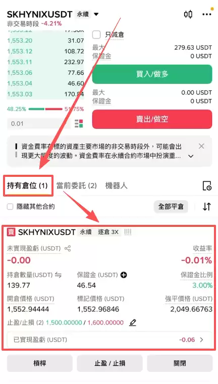 币安合约可以买韩股吗？币安SK海力士合约做多做空教学