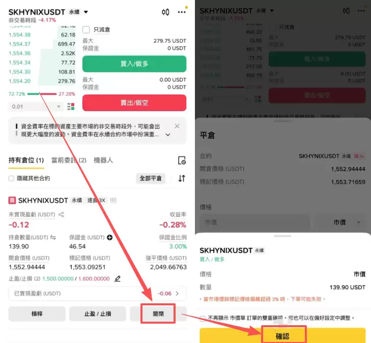 币安合约可以买韩股吗？币安SK海力士合约做多做空教学