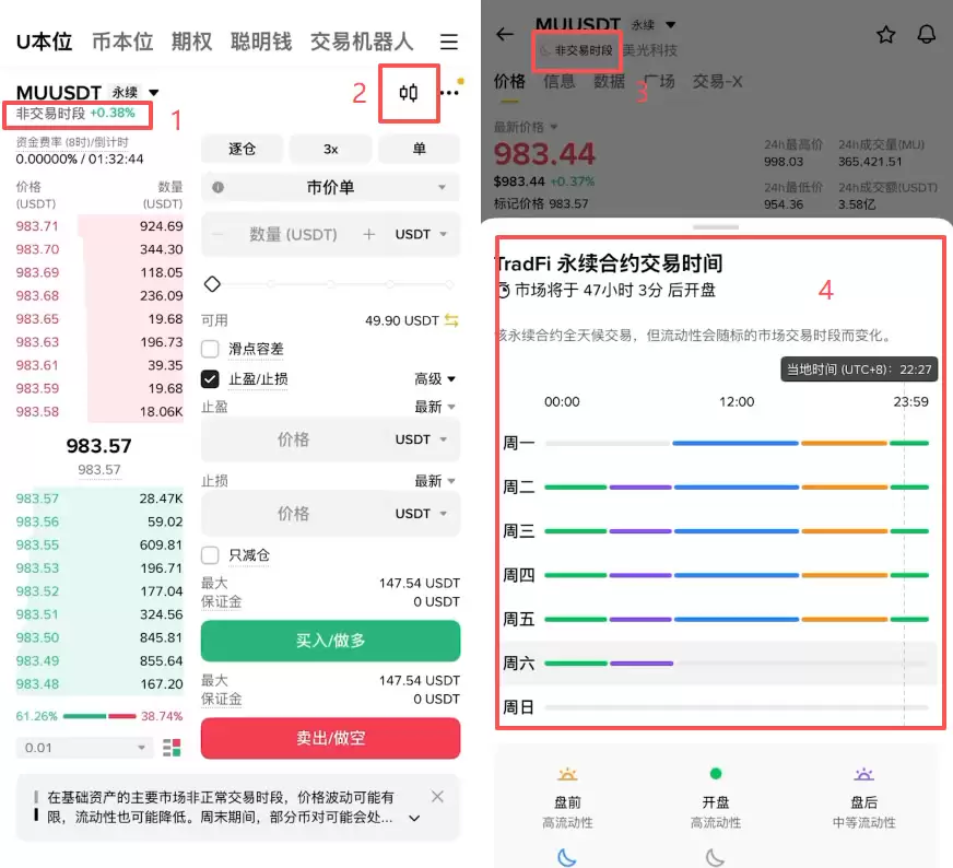 币安APP怎么做多做空美光MU美股合约？2026完整操作教程