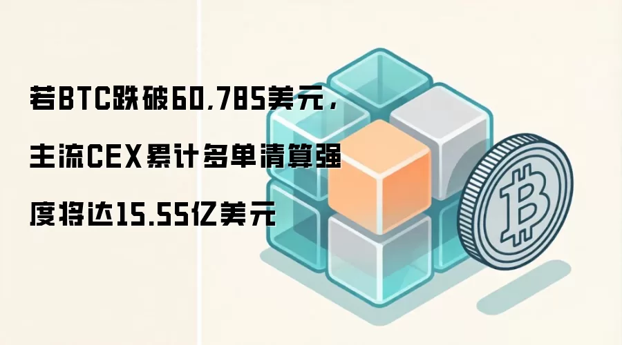 若BTC跌破60,785美元，主流CEX累计多单清算强度将达15.55亿美元