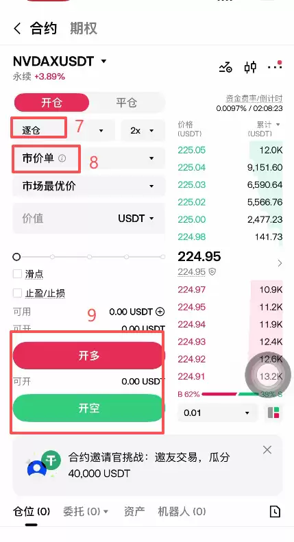 怎么开英伟达永续合约？_图4