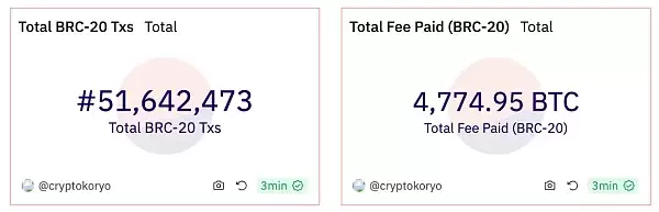 全面解读比特币铭文piin的叙事及潜力