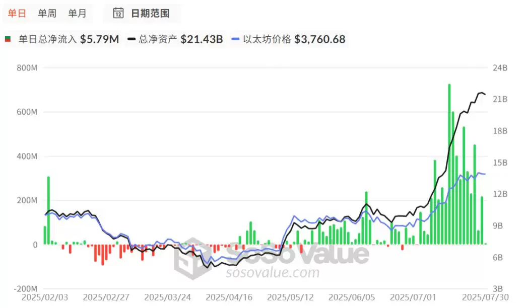 SEC新标准公布,现货ETF获批潮即将上演?