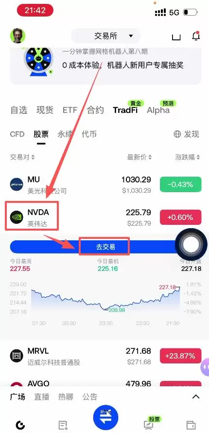 美股开市后怎么买真股票？