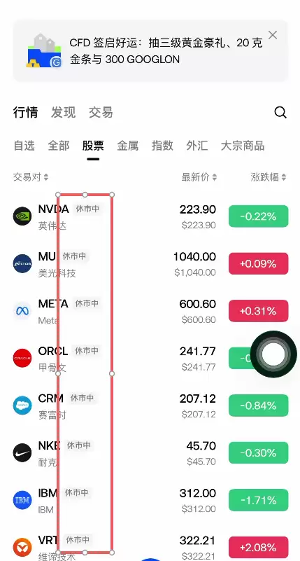为什么有些股票显示「休市中」？