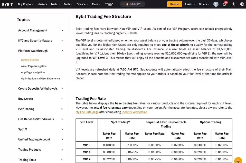 Bybit vs MEXC:哪个交易所更好？