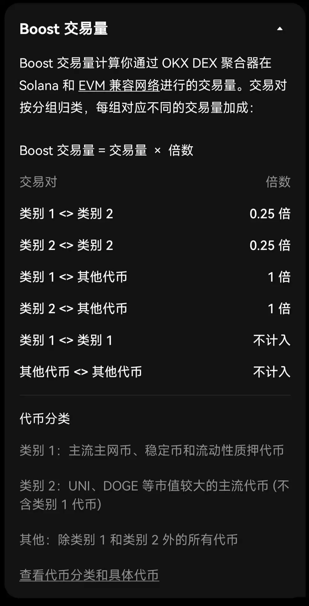 什么是OKX Boost?基本概念与运作原理