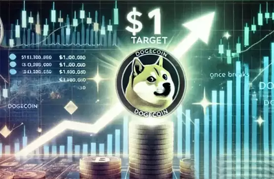 狗狗币将突破多年趋势,DOGE可达 1 美元目标!