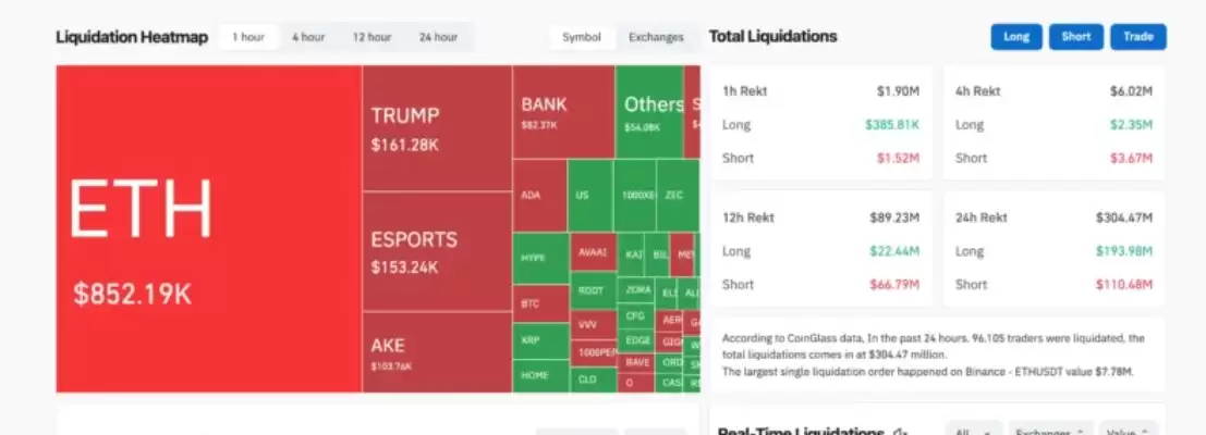 周末币价:BTC卡6.4万美!极度恐惧指数25,美股AI晶片崩盘、原油飙涨