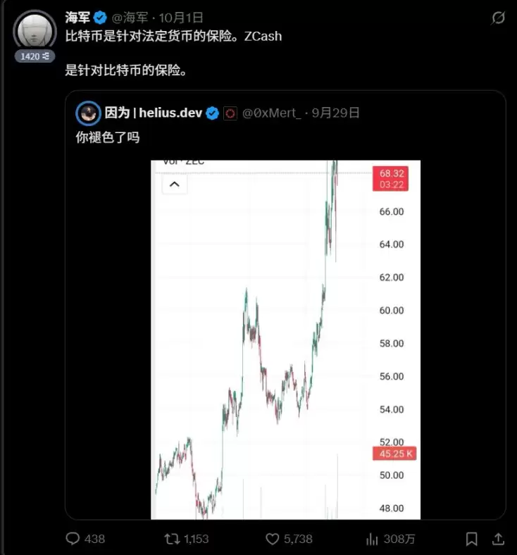 山寨季分析