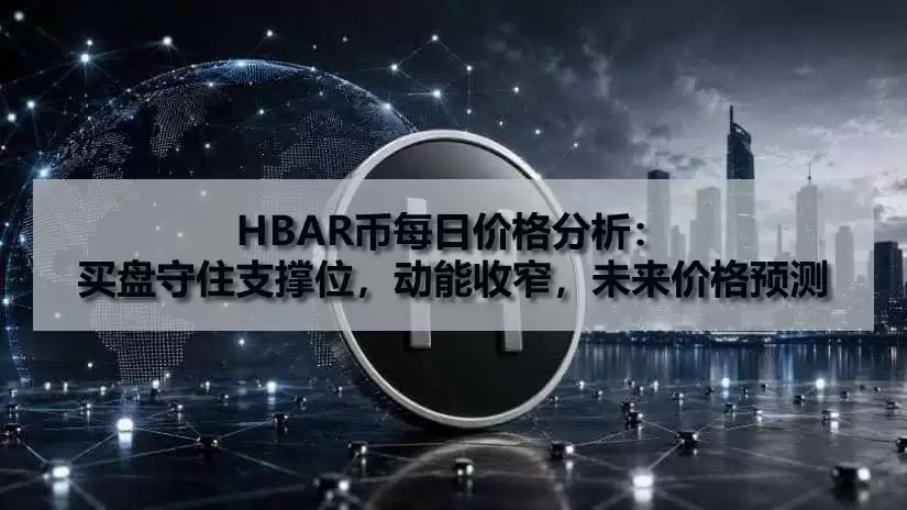 价格走势和当前交易水平