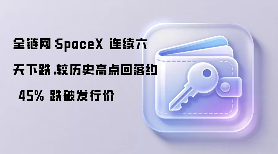SpaceX股价走势图