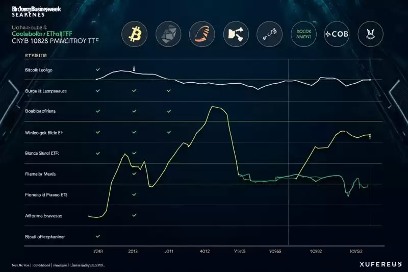 5. 主题型/概念ETF(Thematic ETF)