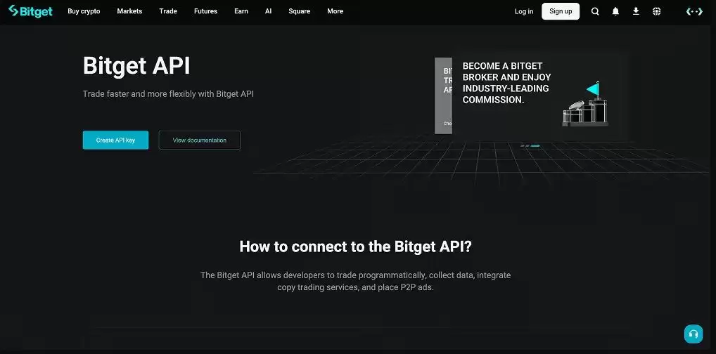 6. Bitget