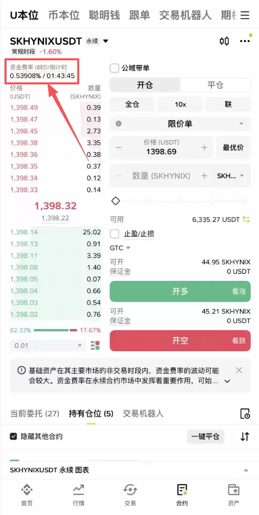 币安SK海力士合约怎么做多做空？SKHYNIX做多做空操作步骤教程