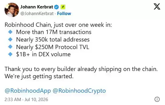 Robinhood Chain火了,但真正吃到红利的为什么是DeFi项目?
