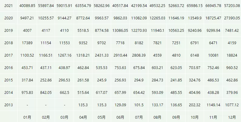 比特币交易行情实时走势图分析_08月18日BTC价格最新行情价格