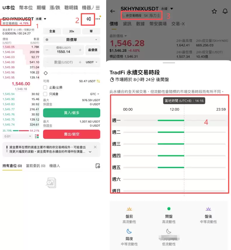 币安SK海力士合约怎么做多做空？SKHYNIX做多做空操作步骤教程
