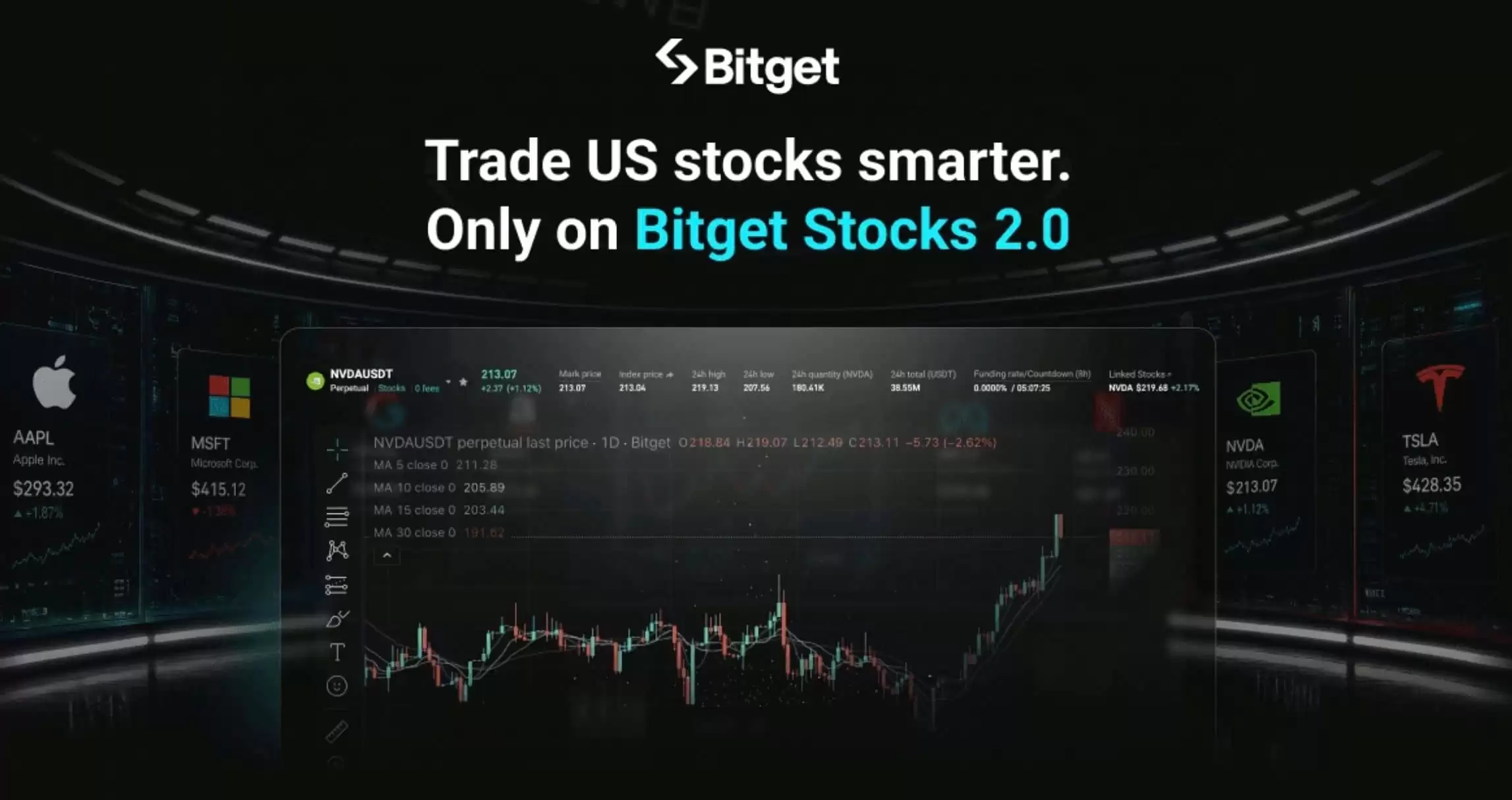 Bitget：美股代币化交易的综合实力之选