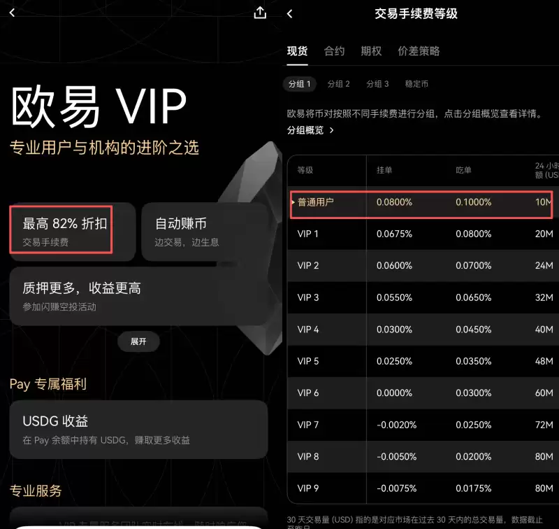 查询OKX 手续费的方法