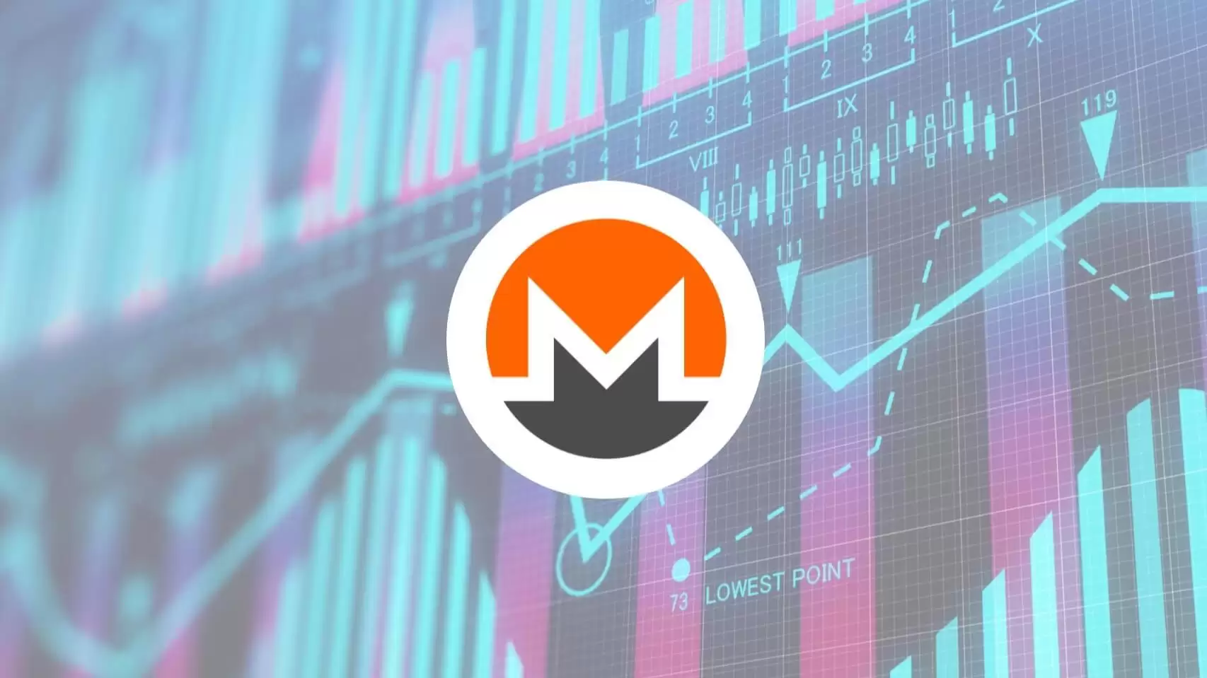 门罗币(XMR)是什么?XMR代币经济学、价格预测及投资前景