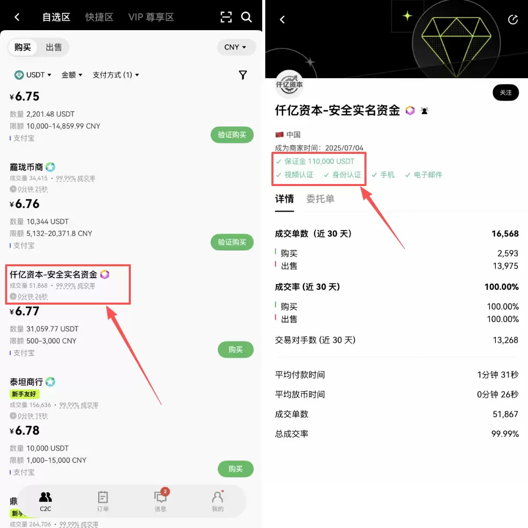 OKX C2C 买 USDT 完整操作步骤